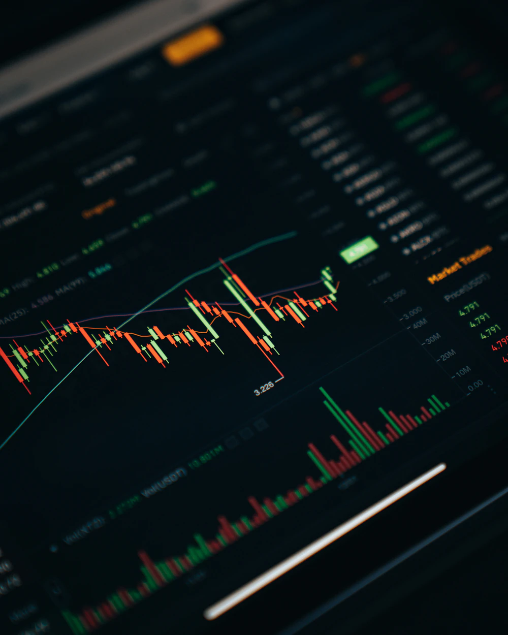 Cryptocurrency trading chart showing red candlesticks during a market correction