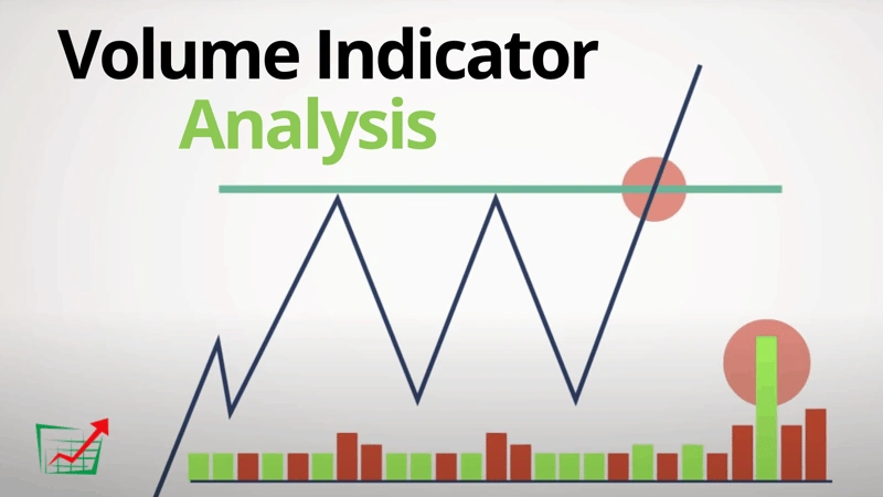 Chart showing volume indicator analysis with price peaks and volume bars highlighting breakout points